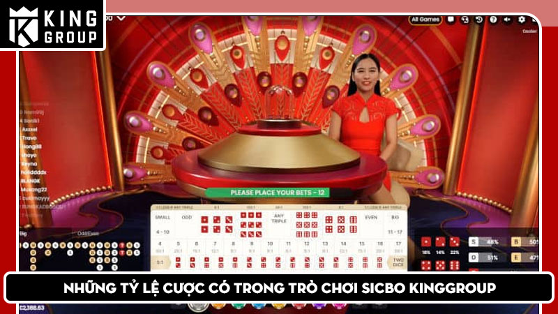 Những tỷ lệ cược có trong trò chơi Sicbo KingGroup